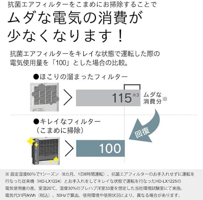 【新品未開封】ダイニチ ハイブリッド式加湿器 HD-LX1225（Ｗ）