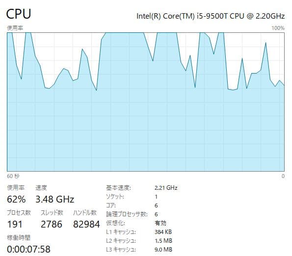 Windowsデスクトップ Optiplex 7070