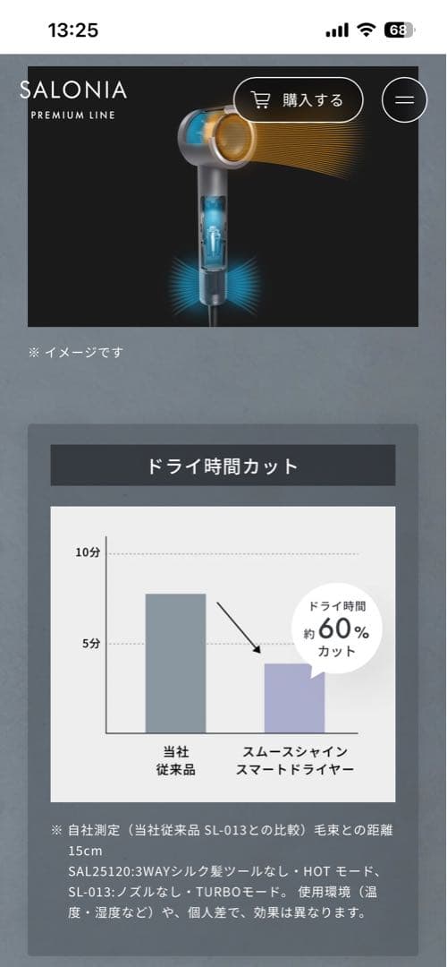 サロニアスムースシャインスマートドライヤー新品