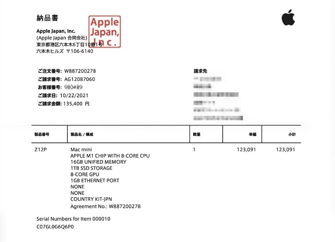 ミニPC Mac mini M1 2020 16GB SSD1TB
