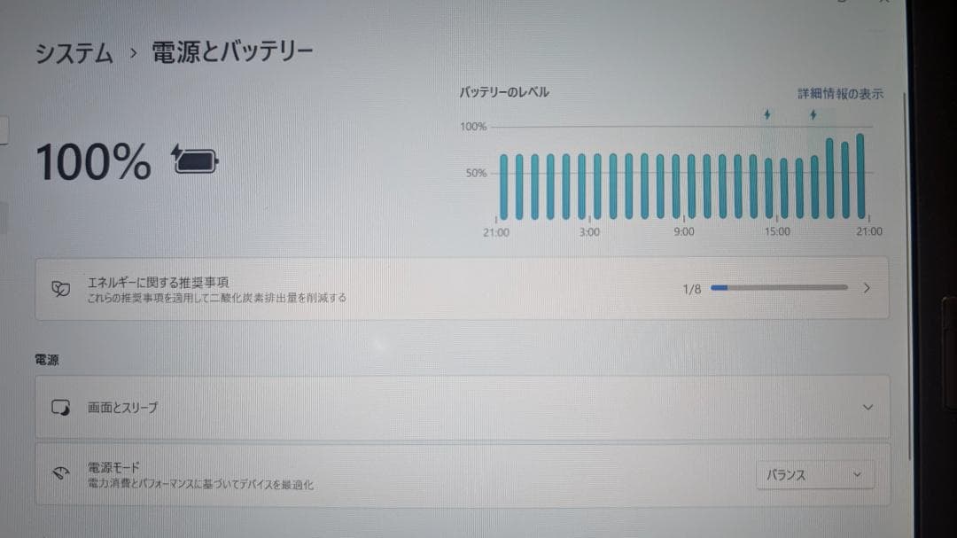 Panasonic レッツノート CF-SZ6 軽量ノートパソコン 12インチ