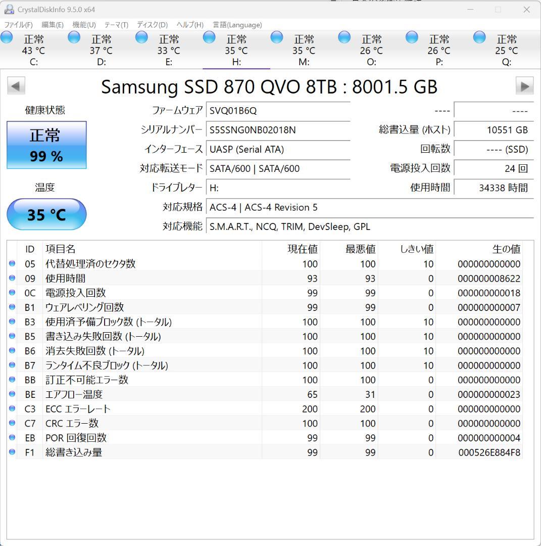 [送料無料] Samsung 870 QVO 8TB MZ-77Q8T0B/IT