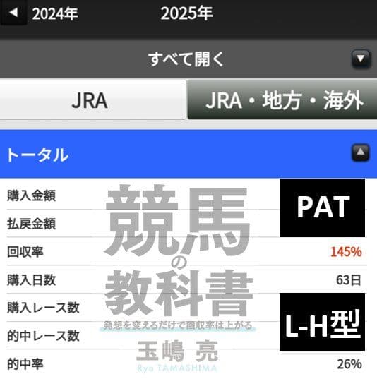 m*a様 競馬の教科書フルパッケージ／玉嶋亮