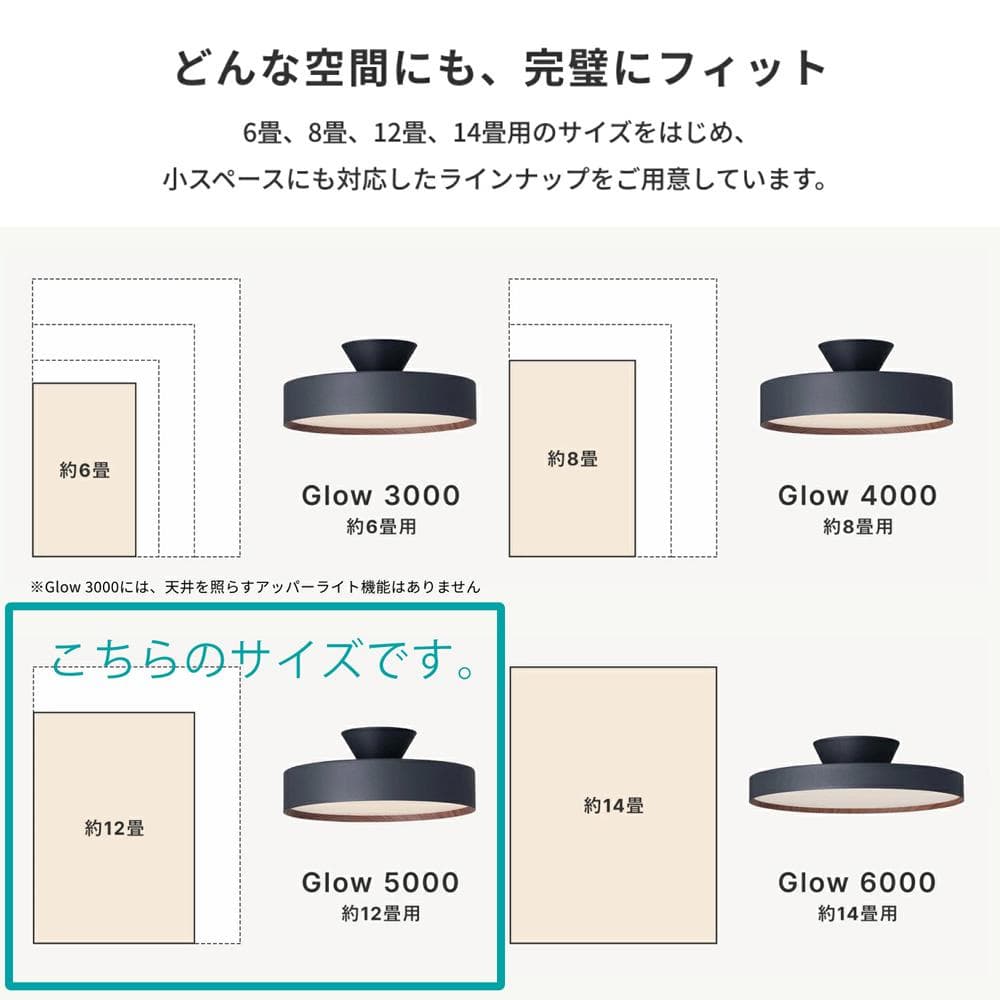 新品未使用 アートワークスタジオ Glow 5000 LED AW-0556E