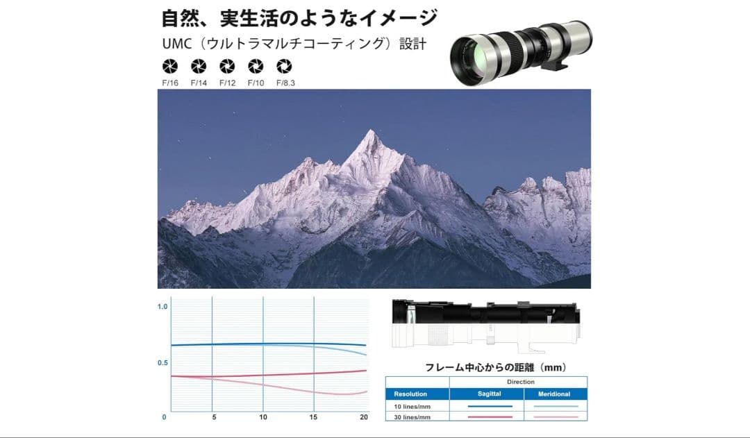 望遠ズームレンズ 420-800mm　キヤノンEF/EF-S レンズ