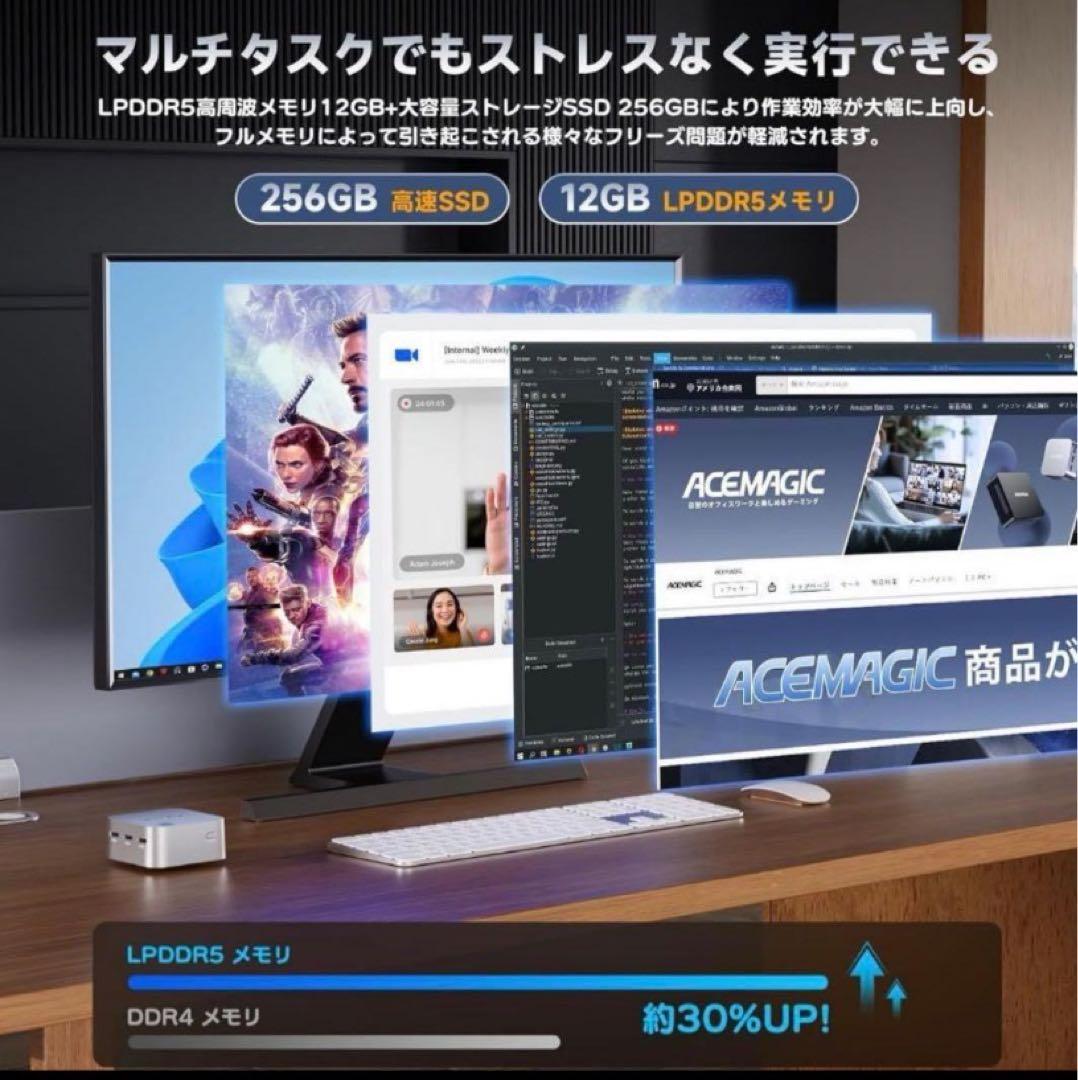 ACENAGIC ミニPC 12GB RAM 256GB SSD