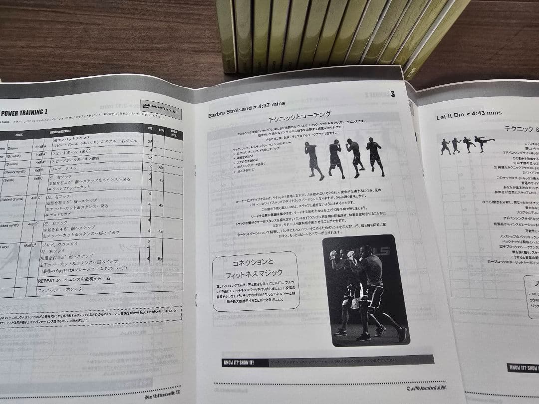 ボディコンバット　CD.DVD.コリオシート