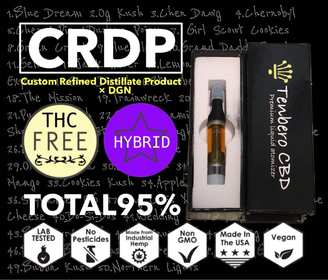 CRDP×DGNリキッド 1ml Og Kush