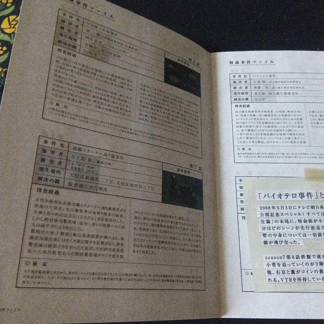 相棒 season7 ブルーレイBOX〈6枚組〉