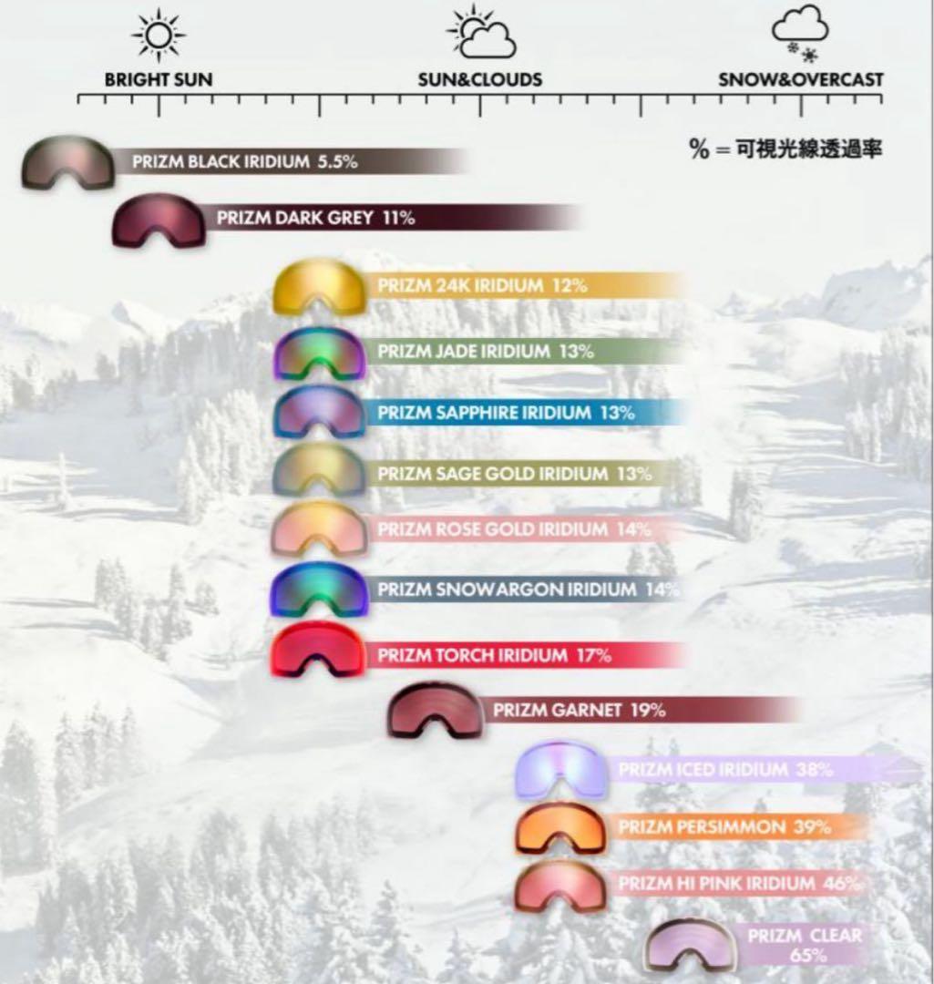 オークリー ラインマイナー　PRIZM TORCH IRIDIUM レンズ　新品