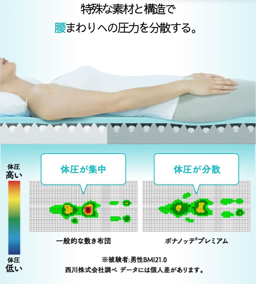 西川 マットレス ボナノッテプレミアム シングル