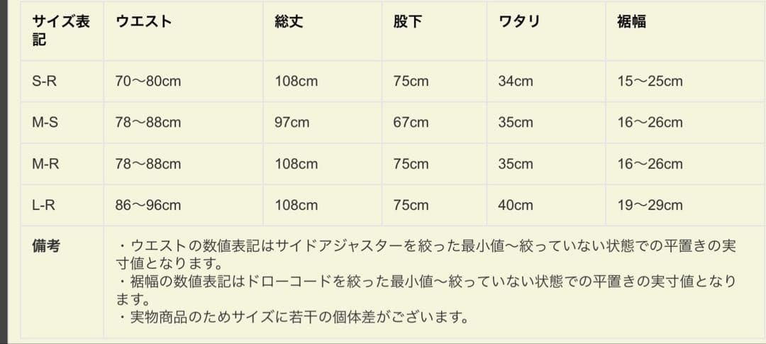 【実物 新品 デッドストック】M-65フィールドカーゴパンツ