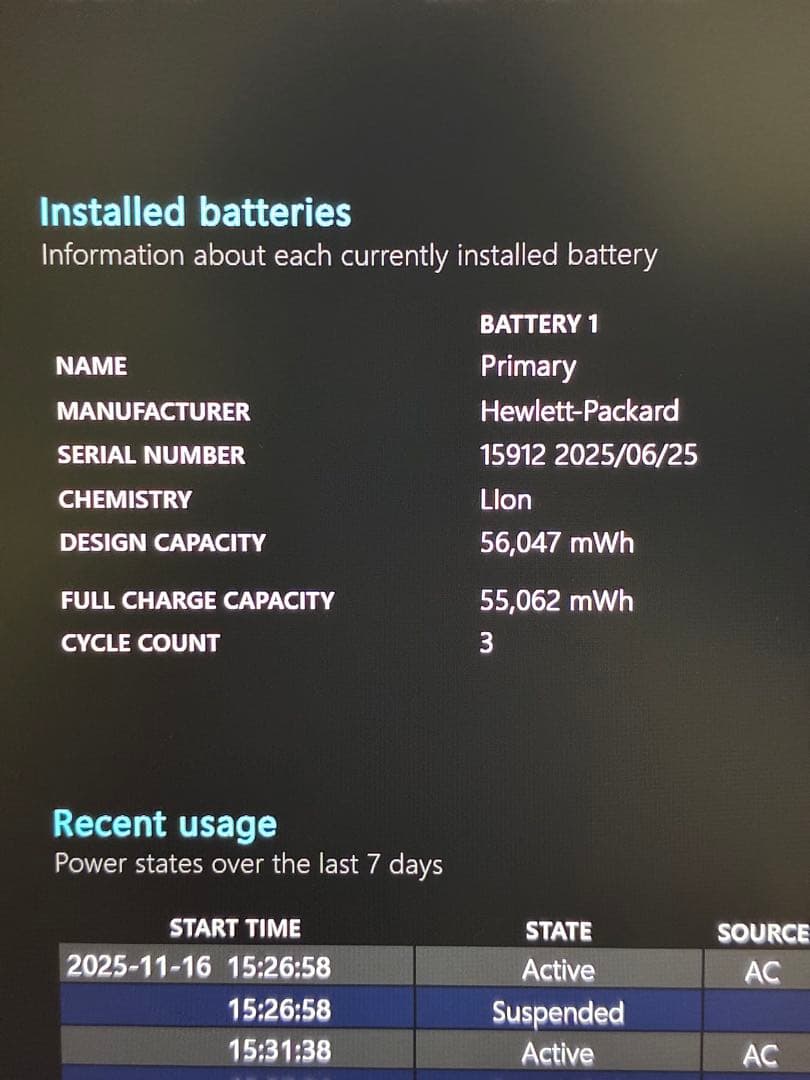 Windowsノート本体 HP EliteBook 660 G11 Ultra5 135U