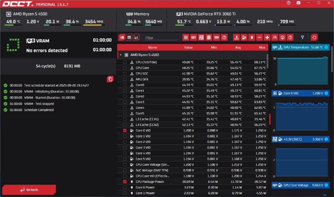 ゲーミングPC Ryzen5 4500 RTX3060Ti RM5R-R36T