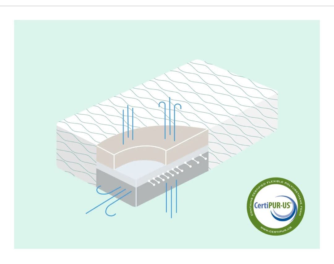 コアラマットレス BASIC MK-8 限定モデル700台　在庫一点限り！