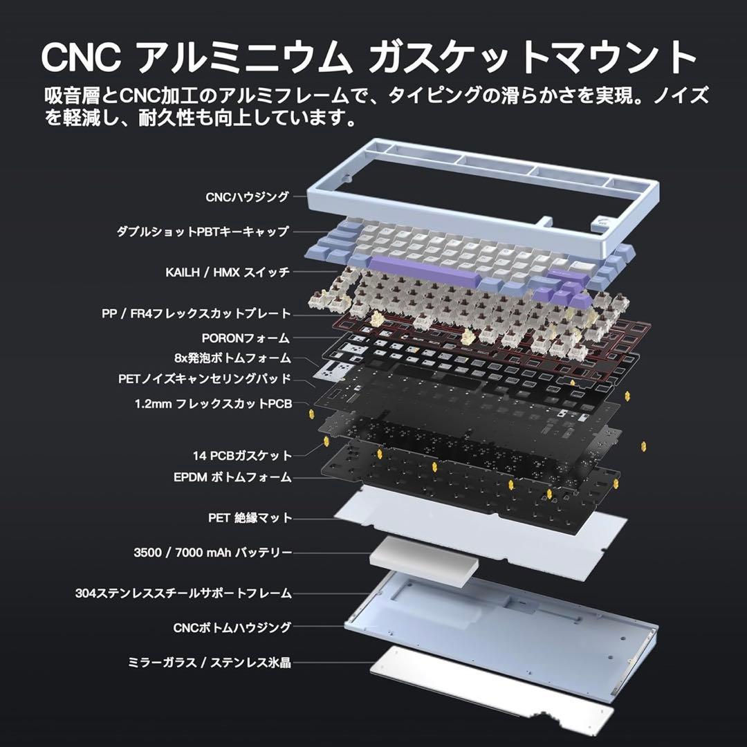 【新品】 WOBKEY Rainy75 Proモデル ミッドナイトブラック