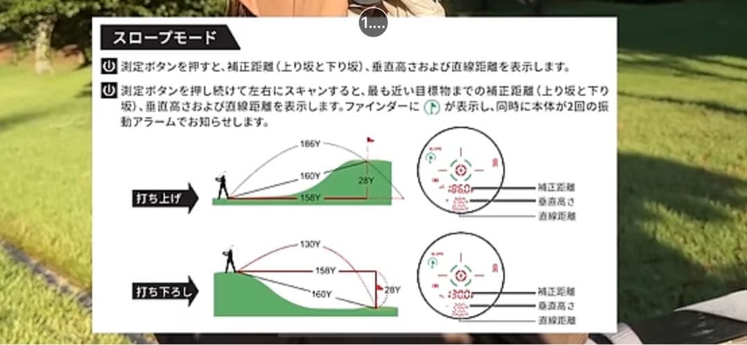 EENOUR ゴルフ用距離計 ホワイト(新型)