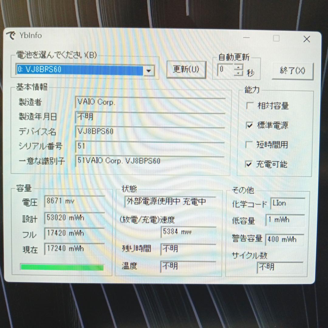 第12世代 VAIO Pro PK i5 16GB SSD256GB オフィス