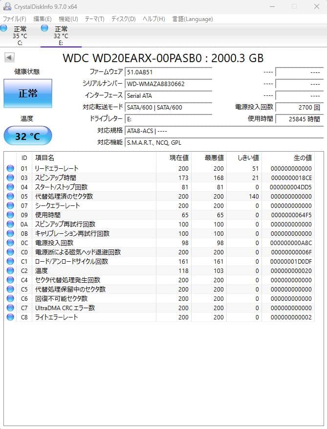 Windowsデスクトップ THIRDWAVE MagnateIM Core i5 1TB SSD