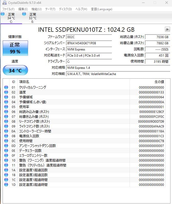 Windowsデスクトップ THIRDWAVE MagnateIM Core i5 1TB SSD