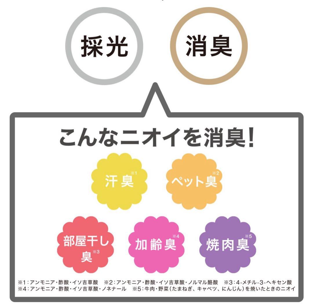 ニトリ 遮光・消臭ロールスクリーン ロールカーテン モカ