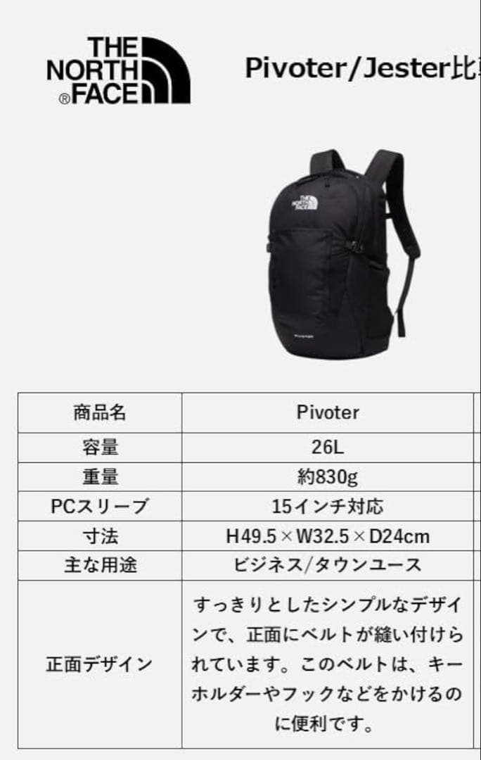 新品 未使用 THE NORTH FACE ノースフェイス　リュック　ピボター