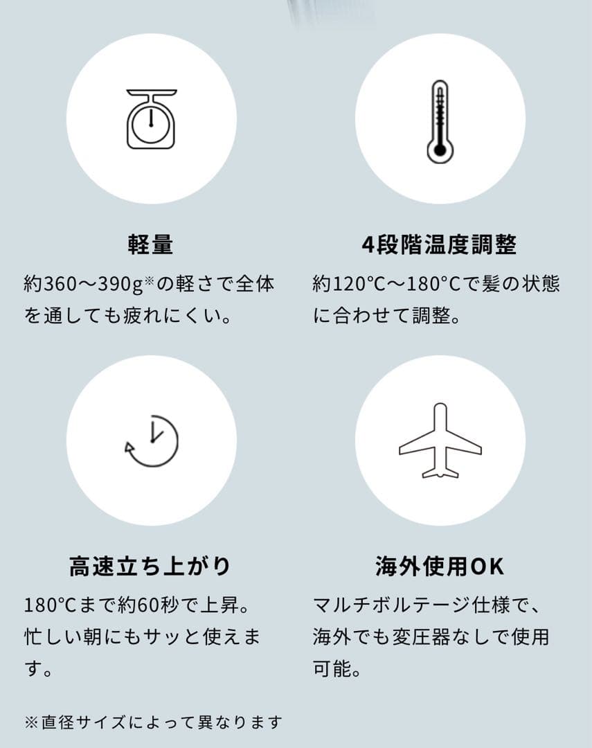 【新品未使用】リファカールアイロン プロ　32 ホワイト