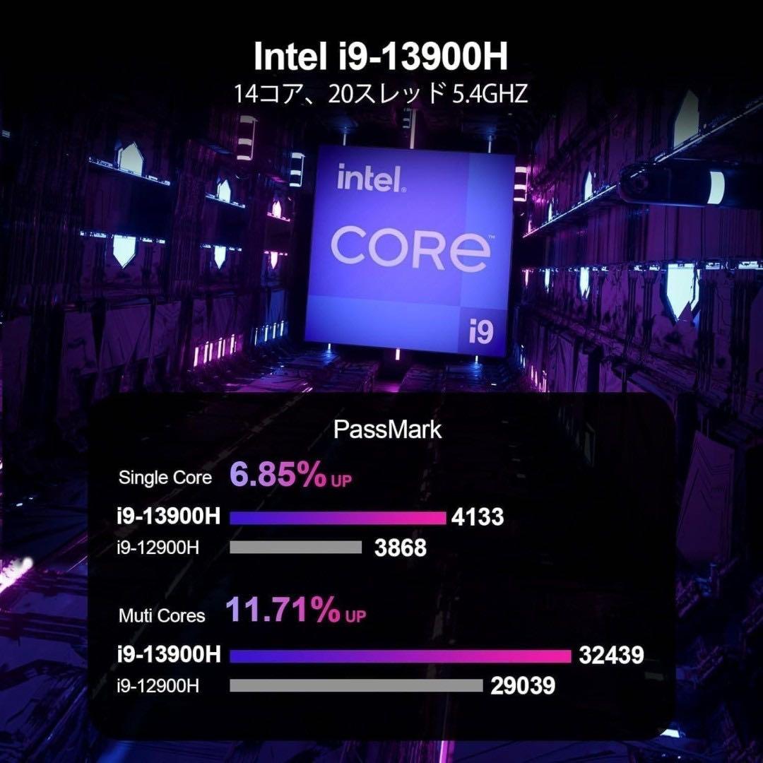 ミニPC 第13世代インテル Core i9-13900H 14コア20スレッド