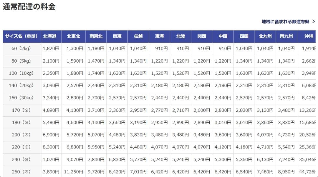【特★72％引】ランブルRUB-046ブラック3L　フーデッドMA-1ジャケット