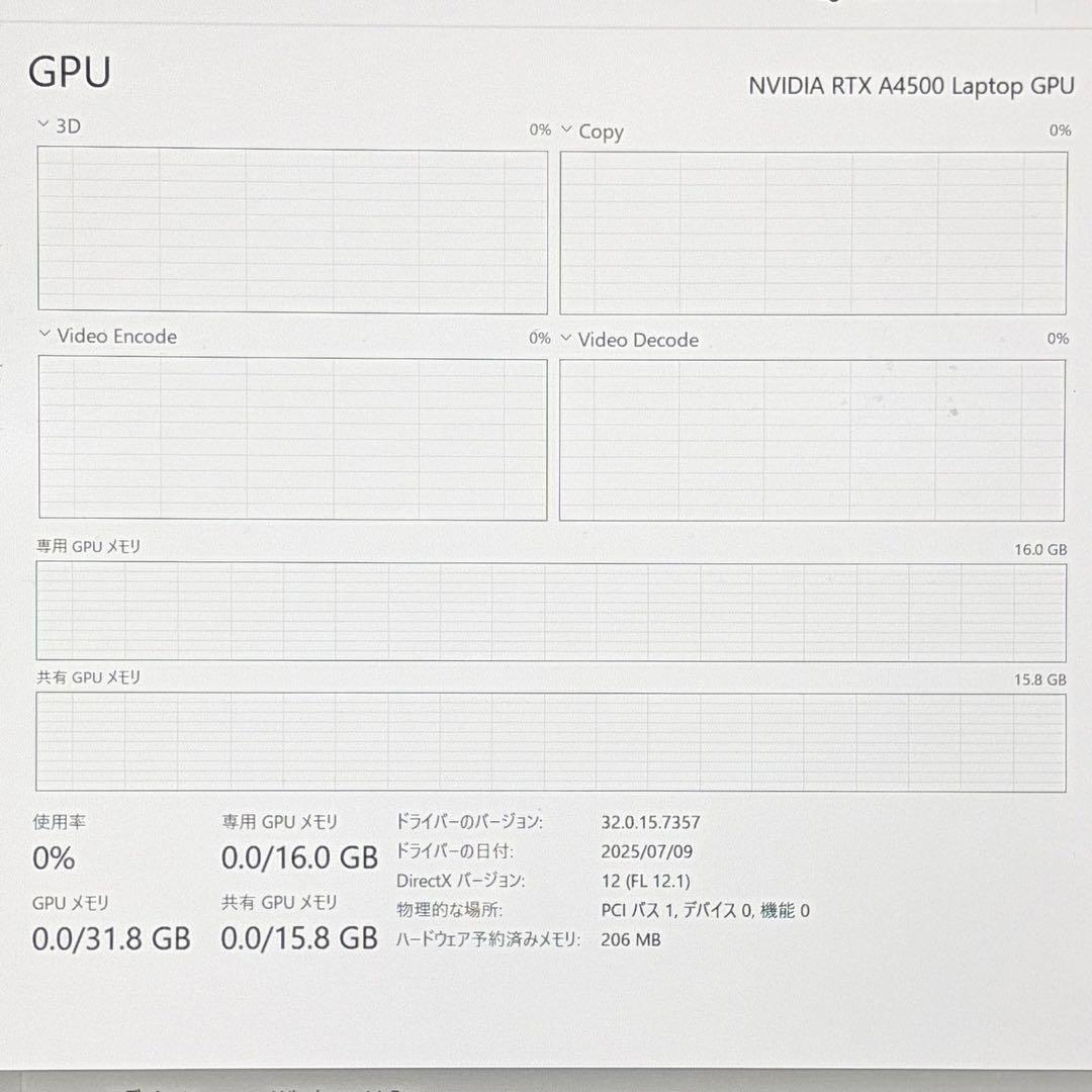 準美品 ThinkPad P1 第12世代 i7 32GB 1TB NVIDIA