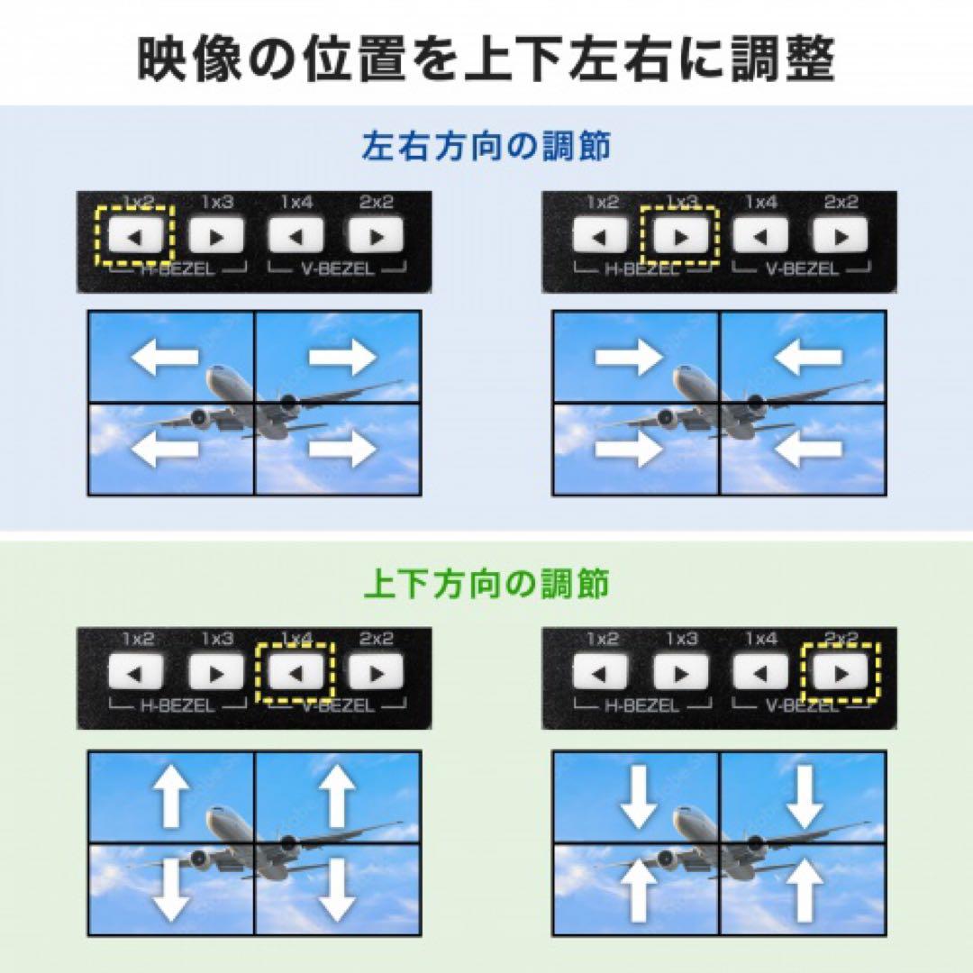 サンワサプライ 4画面ビデオウォールコントローラ4K対応VGA-PHD4VWC