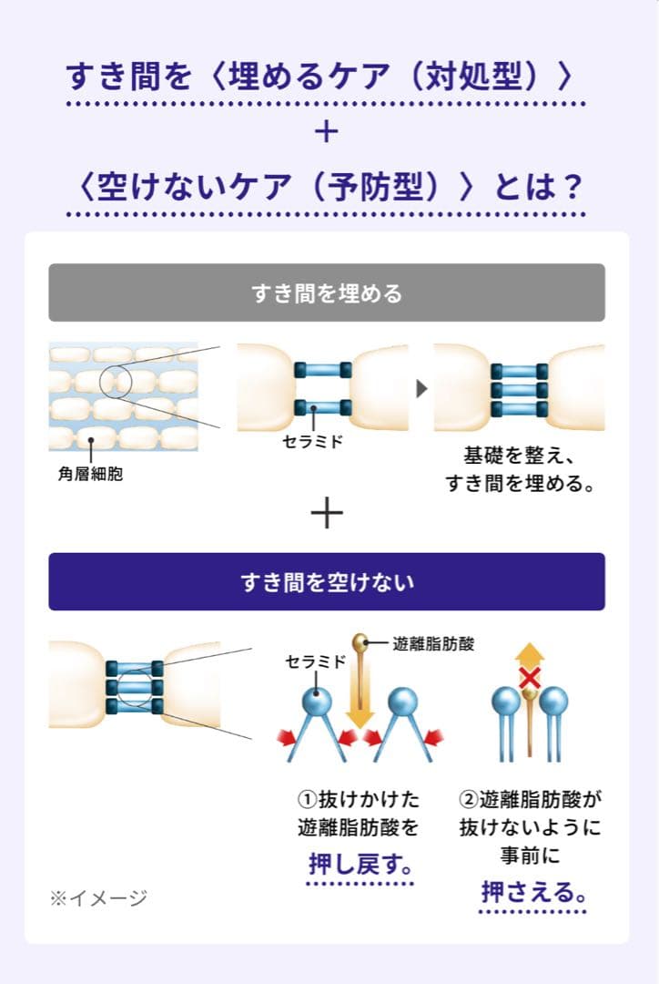 薬用導入美容液 ONE BY KOSE セラムヴェール ディープリペア 3本 A