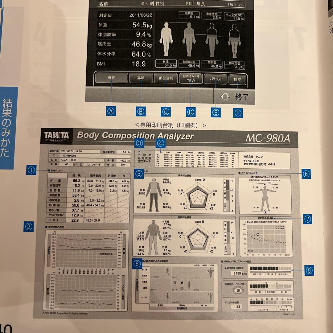 TANITA 体組成計　MC-980A 業務用