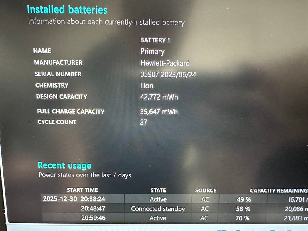 HP 630G9 13.3インチ　i5-12世代　オフィス2024バッテリー良い