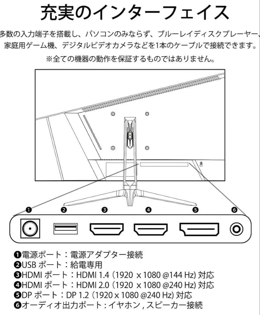 【値下げ交渉OK】24.5インチ ゲーミングモニター 240Hz