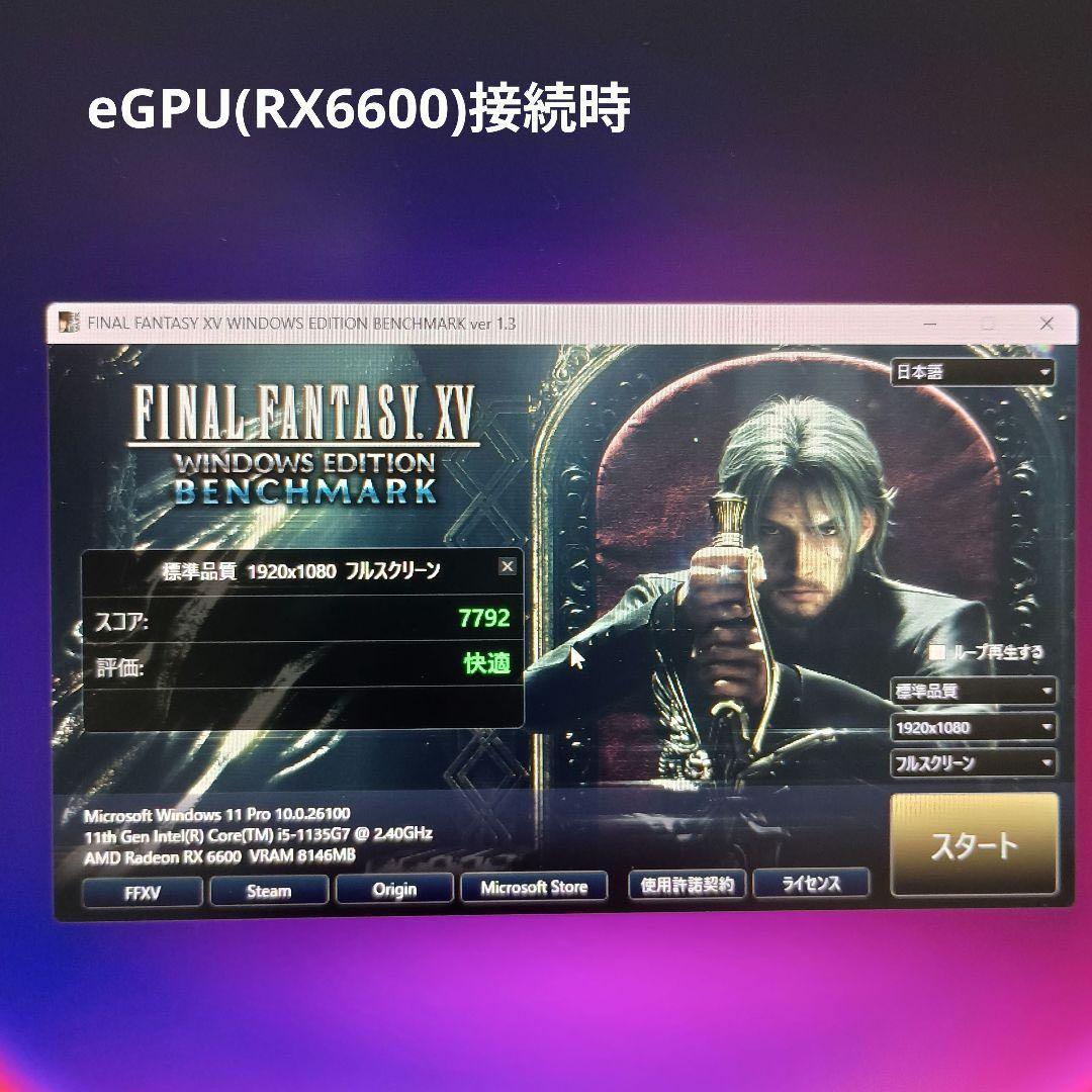 Radeon RX6600 ITX thunderbolts EGPU セット
