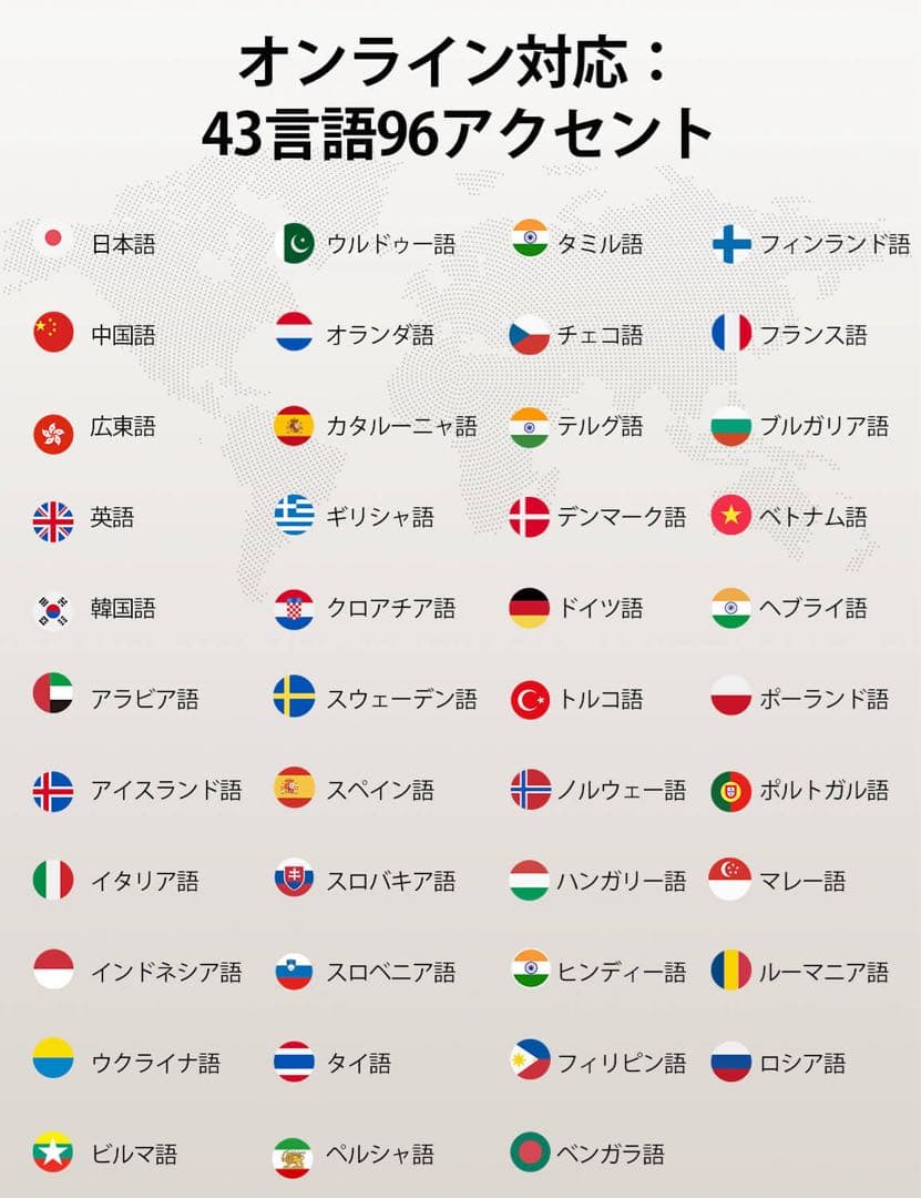 【AI翻訳】Timekettle W4 AI翻訳イヤホン