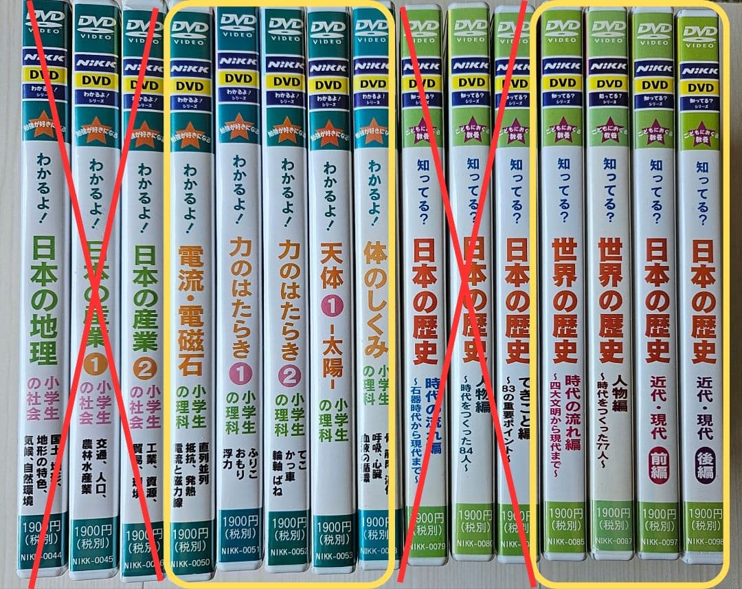 【ねこ様用】Nikk映像 9本セット