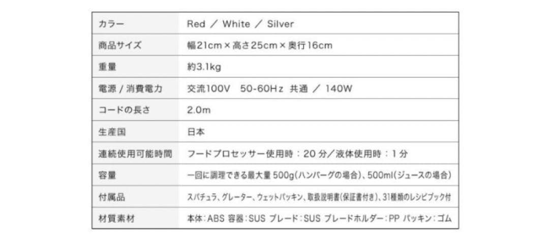 フードプロセッサー　ミキサー