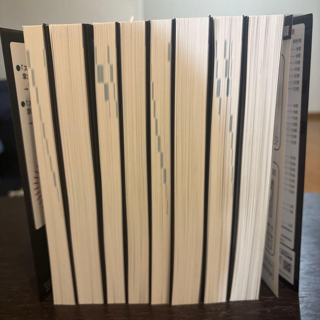 【2025年度版】中小企業診断士 最短合格セット