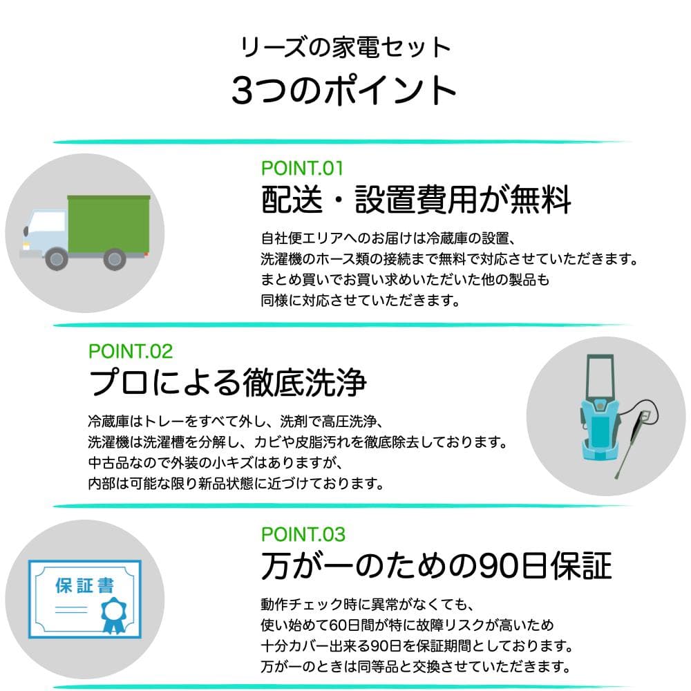 e angle レトロ風 2ドア 冷蔵庫 149L ANG-RE151