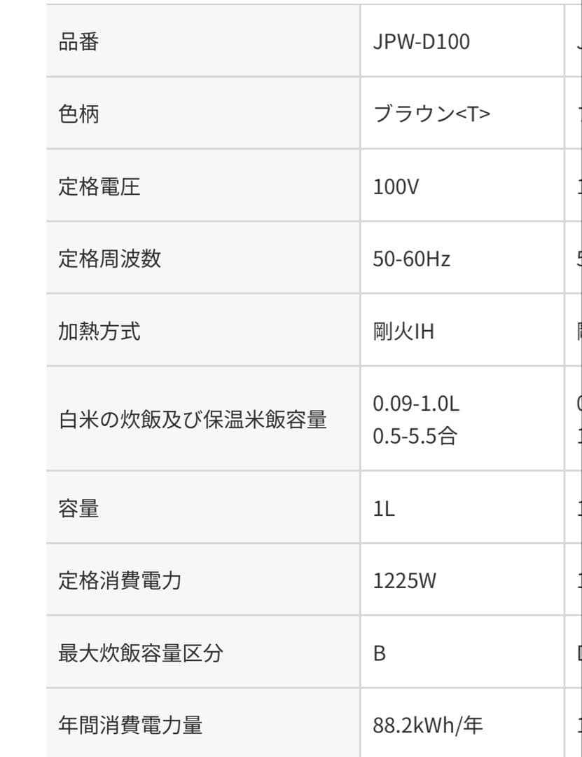 新品未開封！タイガー 炊飯器 IH 5.5合 JPW-D100