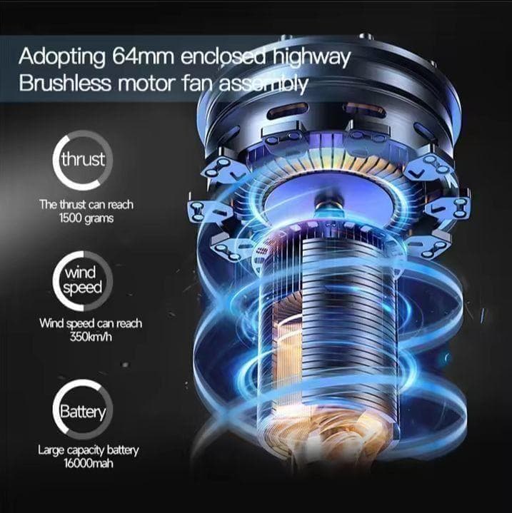 【最新】X64Pro ミニジェットファン ブロワー ブロワーファン