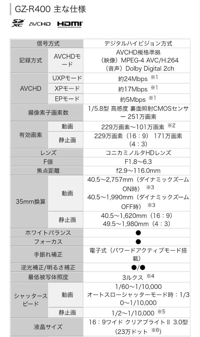 BK　JVC Everio RフルHD ビデオカメラGZ-R400-t