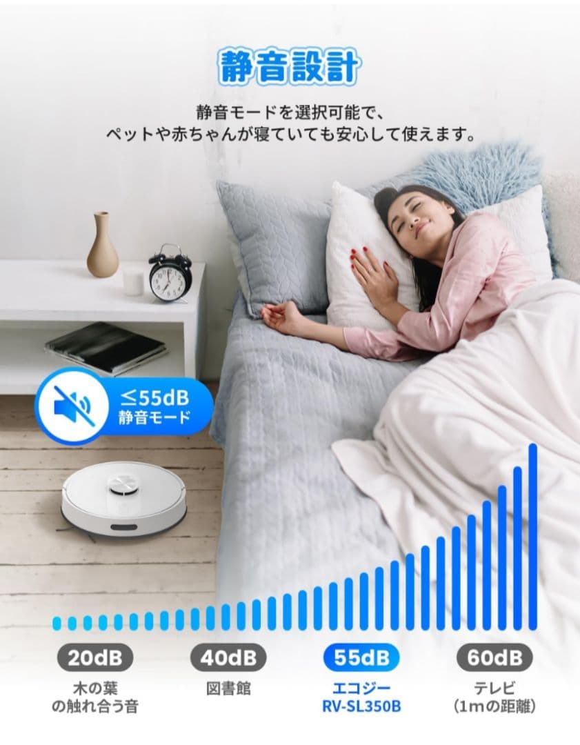 エコジー ロボット掃除機 水拭き両用 自動ゴミ収集 RV-SL350B