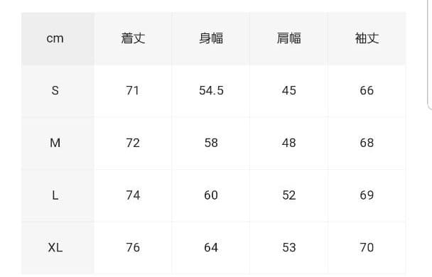 Carhartt WIP　MICHIGAN COAT
