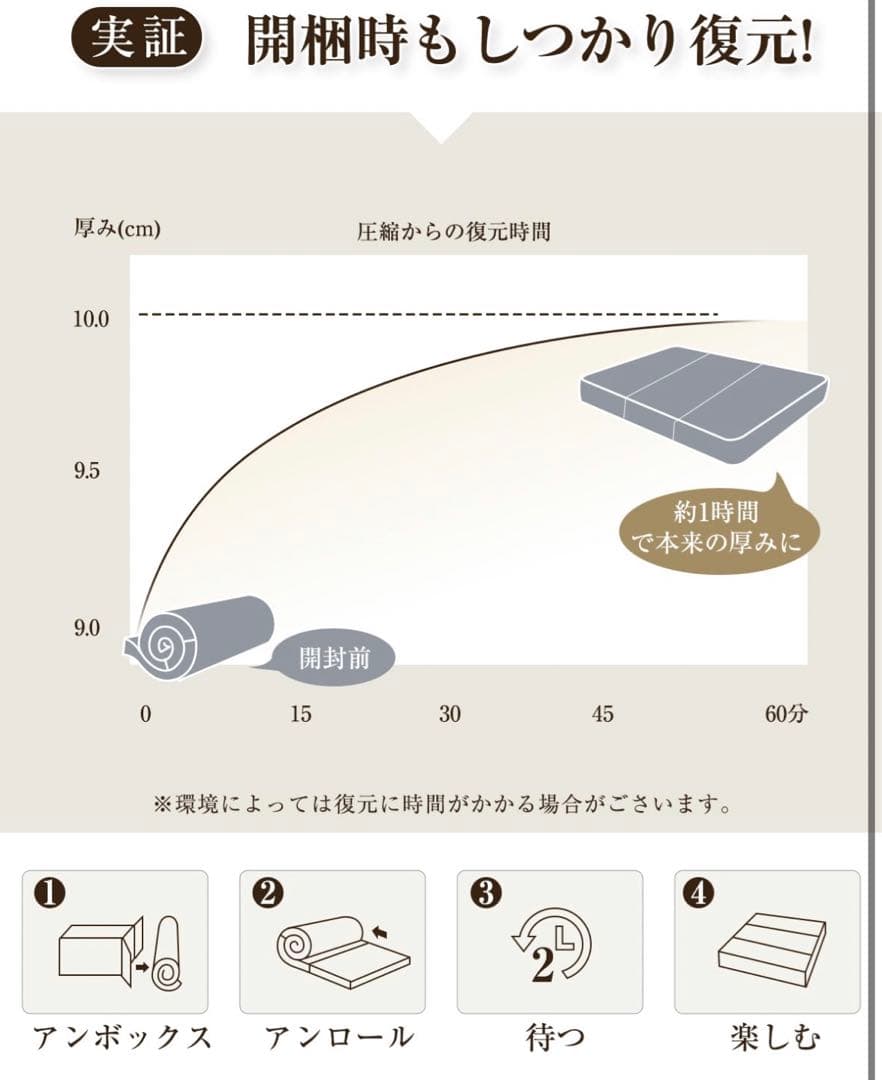 折りたたみマットレス ダブルサイズ　厚さ10cm 高反発マットレス　体圧分散