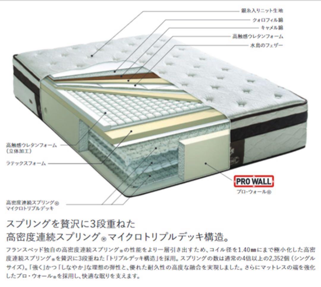 フランスベッド　TD-SLVマットレス（シングルサイズ）