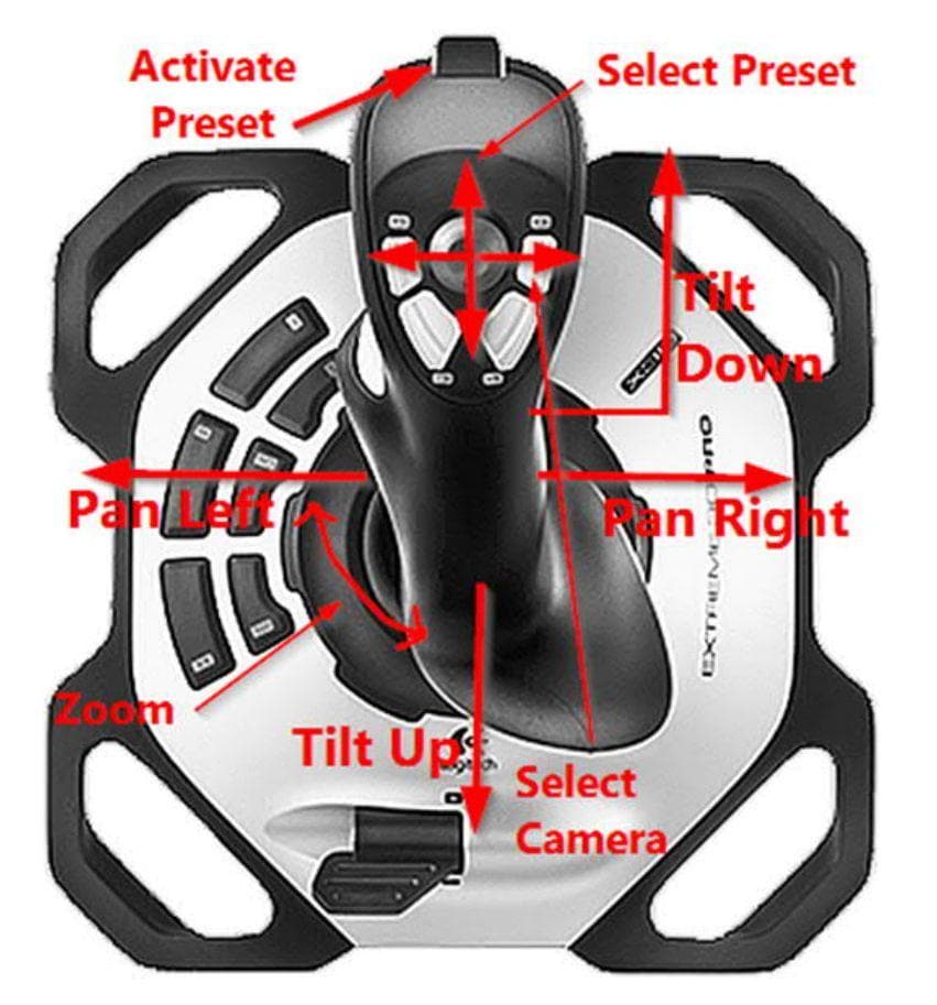 VISCA 4D JOY PTZカメラコントローラ ★ ライブ配信 OBS配信