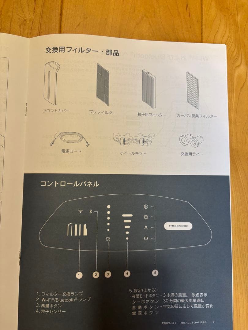 Amway アムウェイ アトモスフィア スカイ 空気清浄機 2020年製